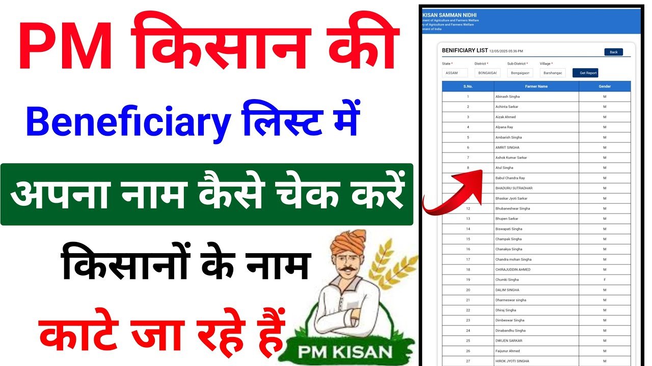 PM Kisan Yojana Gramin List 2025: Check Your Name in the Latest Beneficiary List